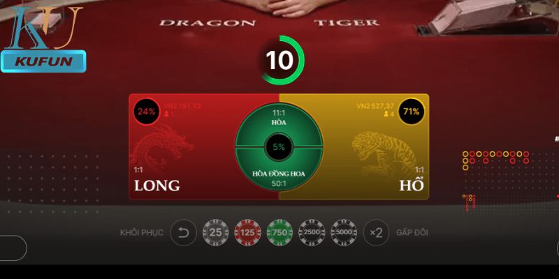 Cẩm nang chơi game bất bại từ cao thủ